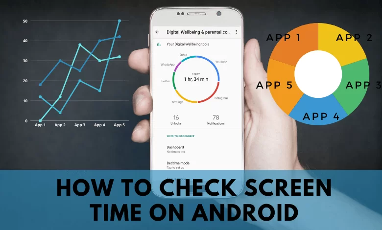 How To Check Screen On Time On Android